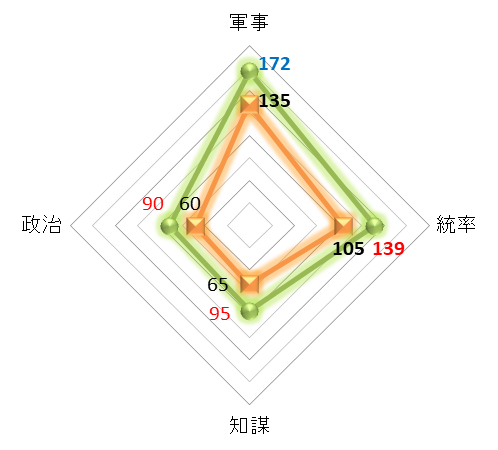 f:id:kumajisan:20220415221104p:plain