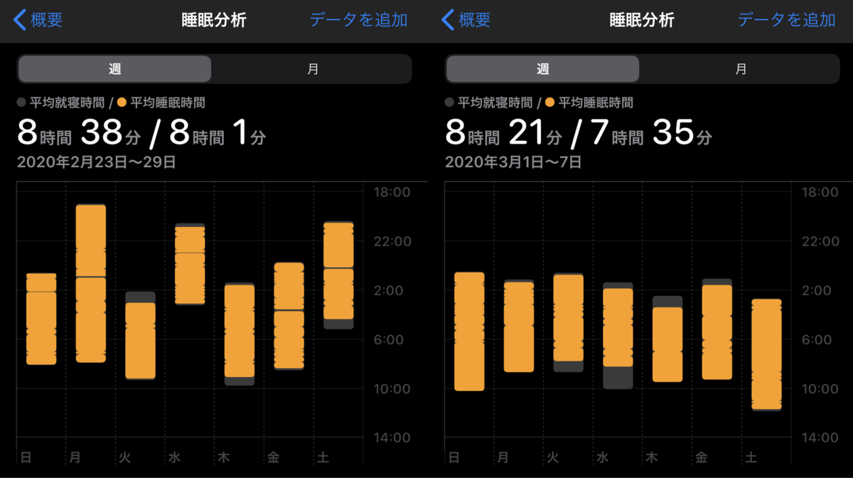 f:id:kumak1:20200307161330p:plain