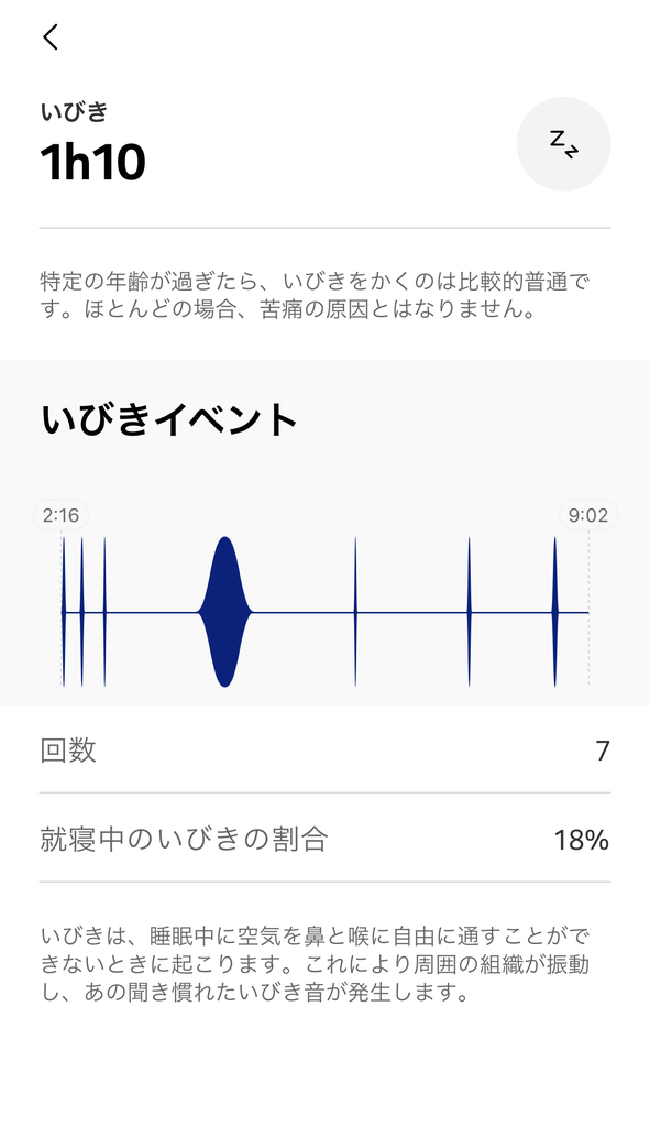 Withings ウィジングズ Sleep 睡眠サイクル分析#z22 Withings ウィジングズ Sleep 睡眠サイクル分析 ホーム
