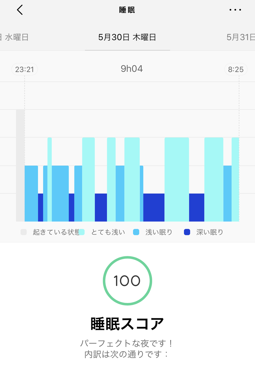 睡眠計測 Withings Sleepを1ヶ月ほど使ってみた 使い勝手と
