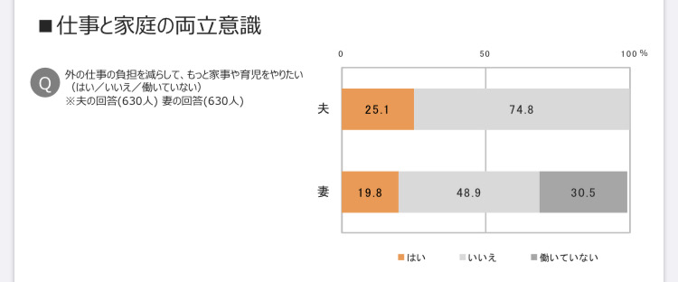 f:id:kumakolog:20200713230620p:plain