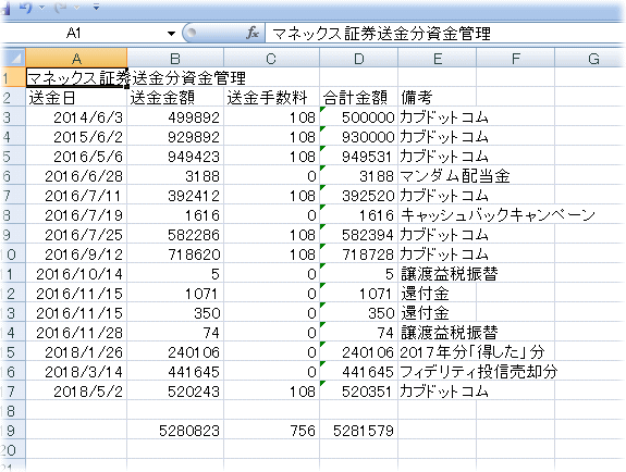 f:id:kumakosmisogura:20180506071959g:plain