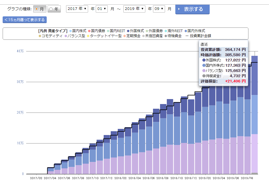 f:id:kumakosmisogura:20190918093311g:plain