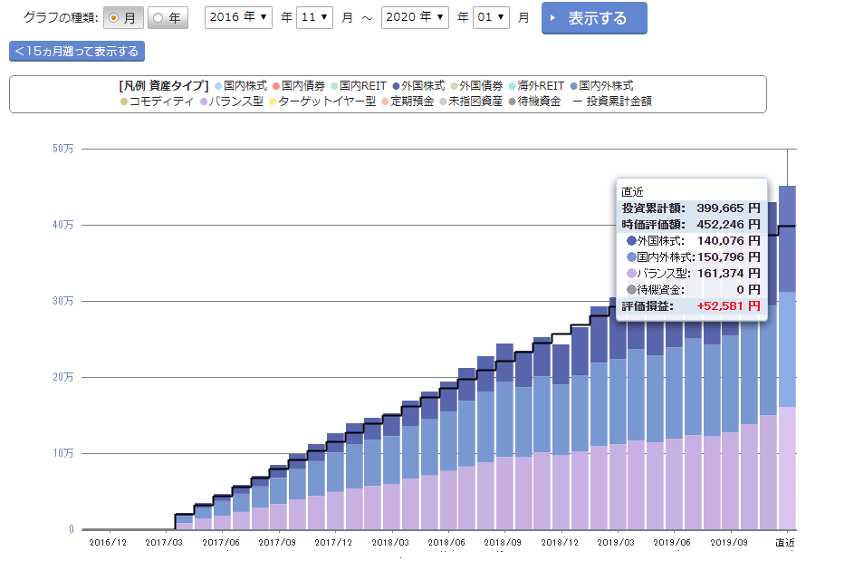 f:id:kumakosmisogura:20200104053637g:plain