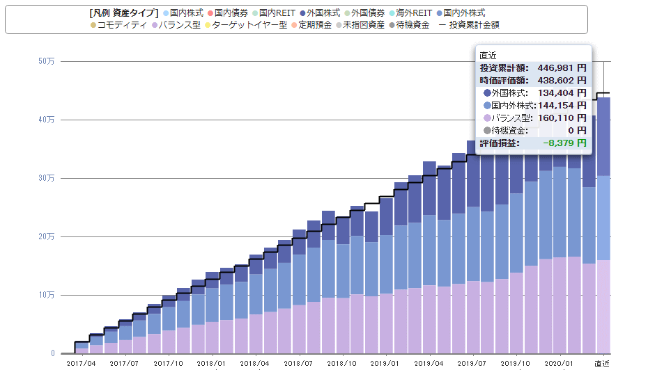 f:id:kumakosmisogura:20200508225642g:plain