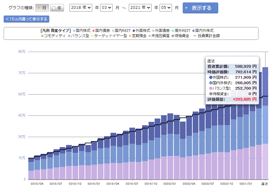 f:id:kumakosmisogura:20210502100510g:plain