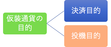 f:id:kumakuma06:20180226202829p:plain