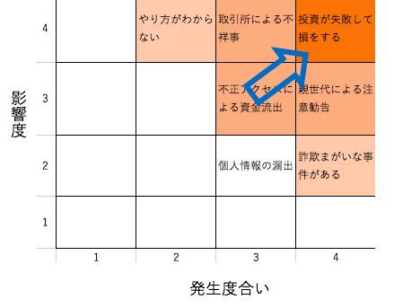 f:id:kumakuma06:20180226203354p:plain
