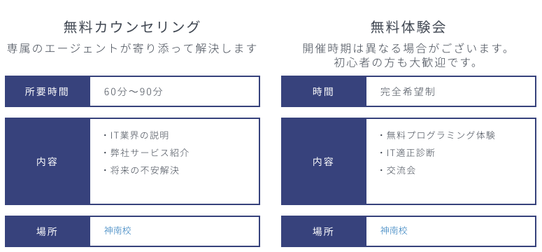 f:id:kumakuma06:20180314140541p:plain