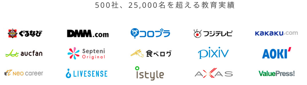 f:id:kumakuma06:20180314141107p:plain