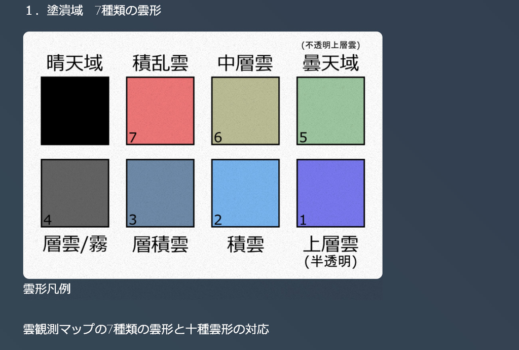 お天気アプリよりも優秀 高性能な天気予報サイト Scw をブックマークしておこう 暮らしの顛末 くまくまコアラ お天気アプリよりも優秀 高性能な天気予報サイト Scw をブックマークしておこう 暮らしの顛末 くまくまコアラ
