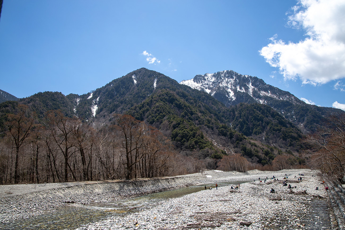 上高地