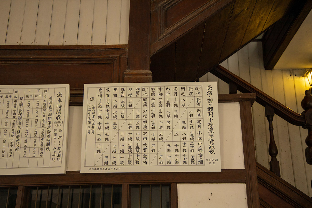 長浜鉄道スクエア