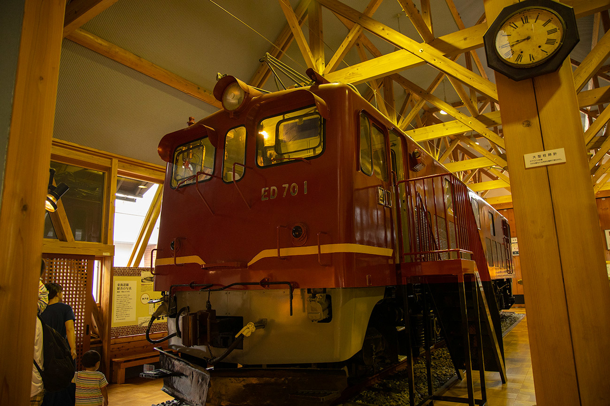 長浜鉄道スクエア