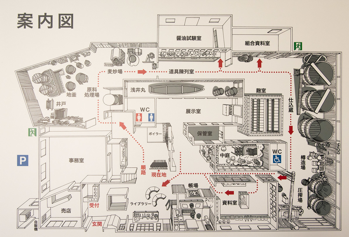 ヒガシマル　薄口龍野醤油資料館