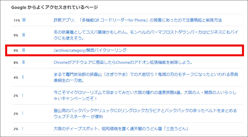 f:id:kumakumakoara:20210121193428j:plain