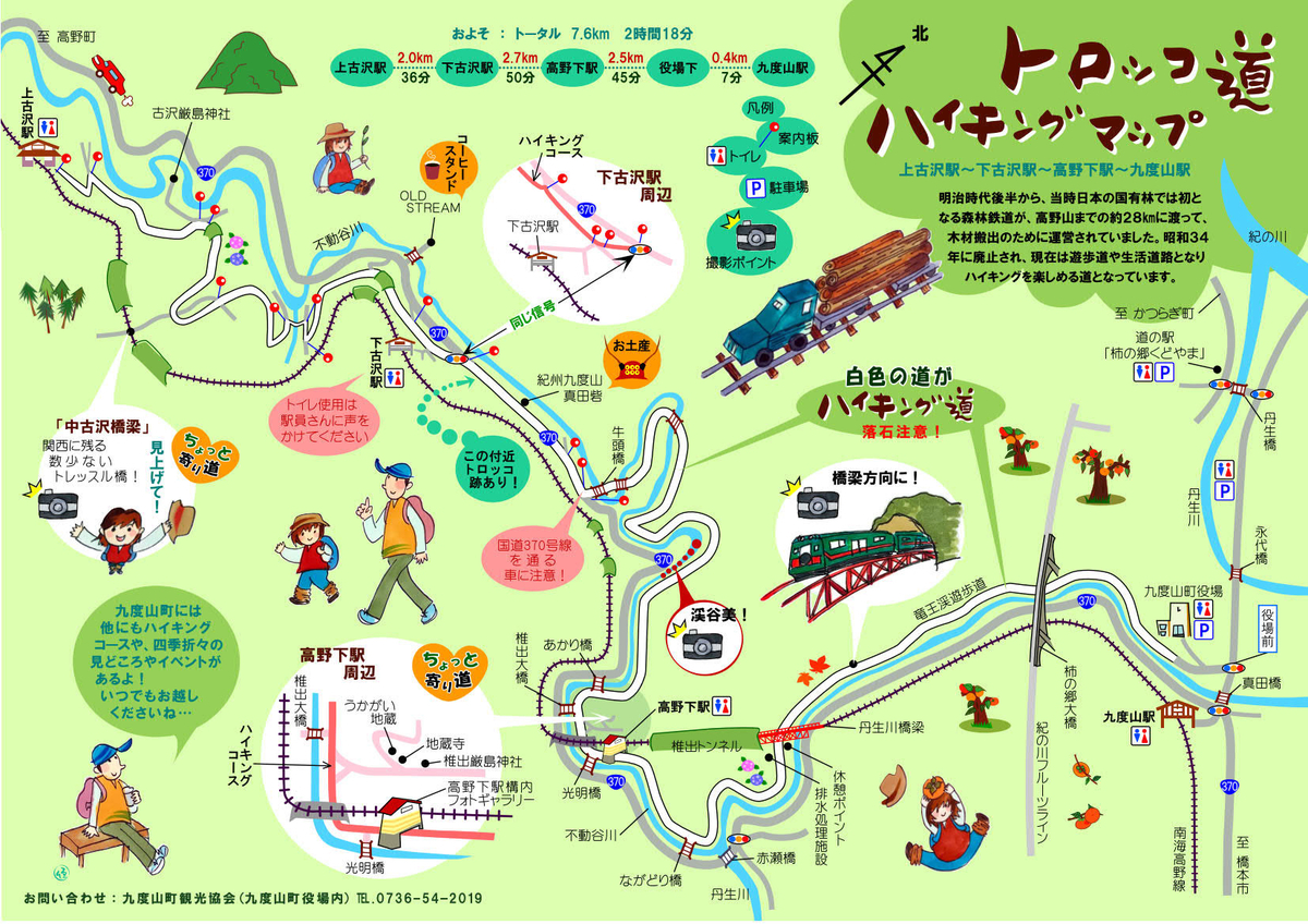 旧トロッコ道 竜王渓 新高野街道