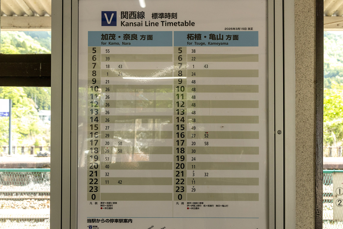 笠置駅