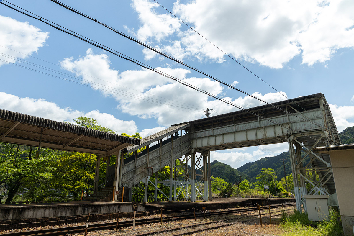 笠置駅