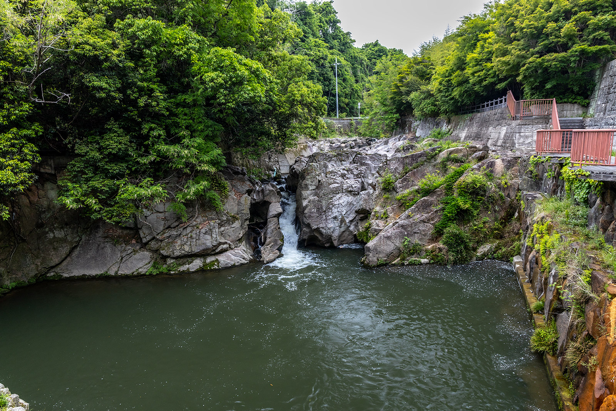 竜田川