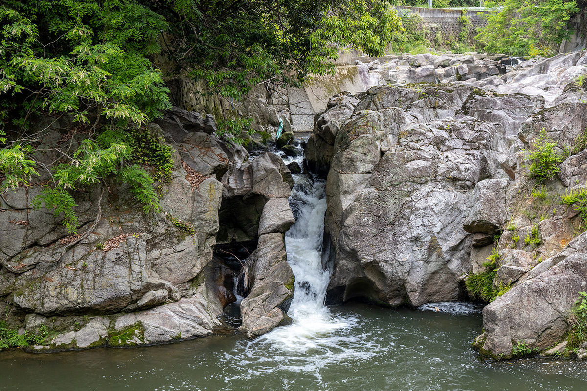 竜田川