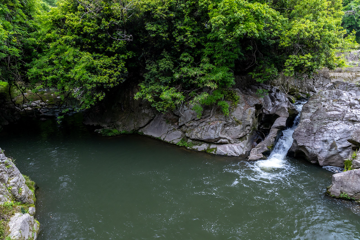 竜田川