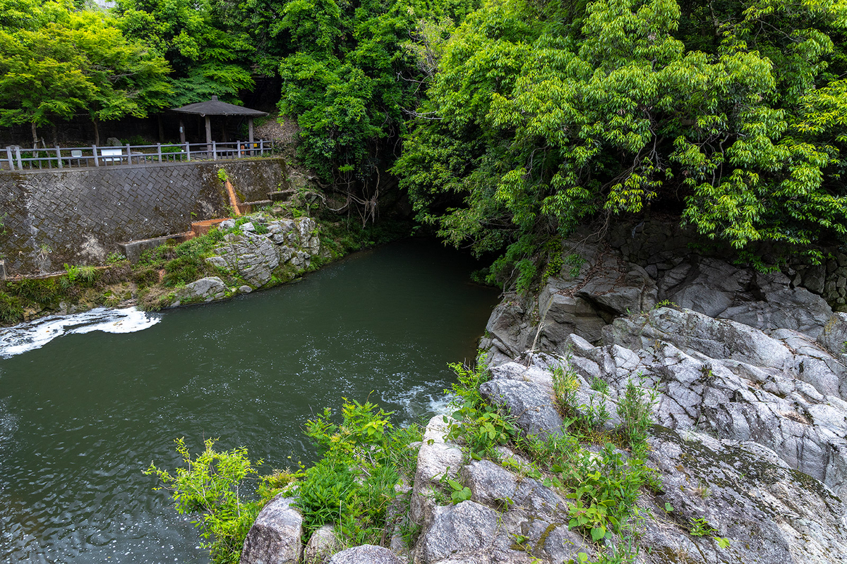 竜田川