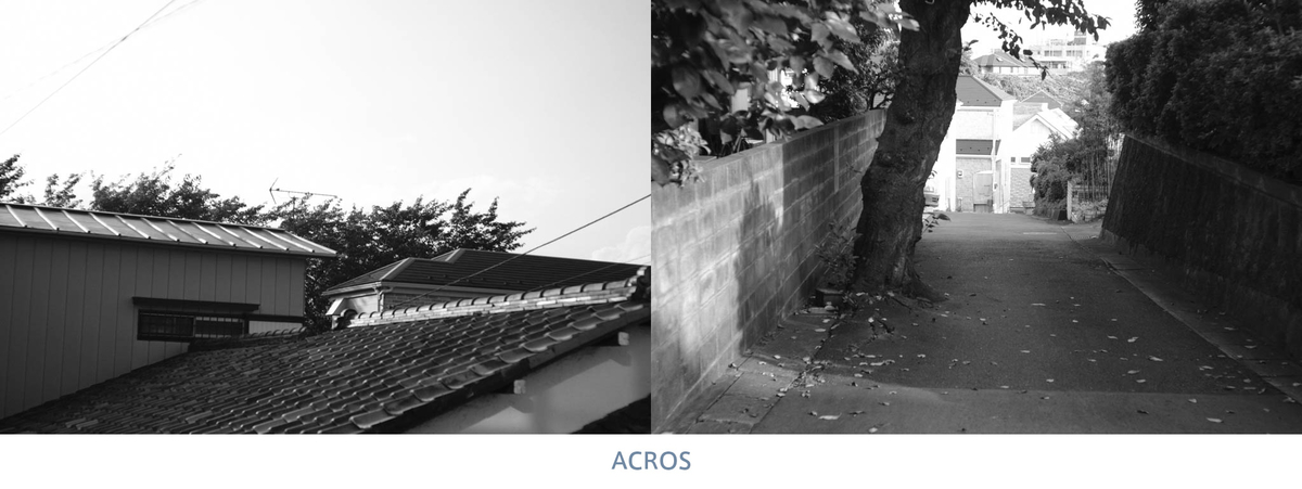 X-Pro3 ACROS