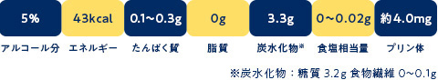 f:id:kumamakumama:20200209142142j:plain f:id:kumamakumama:20200209142142j:plain