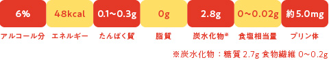 f:id:kumamakumama:20200209142159j:plain f:id:kumamakumama:20200209142159j:plain