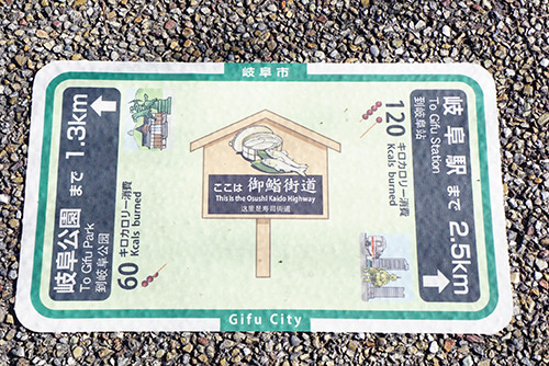 ウォーキングサイン