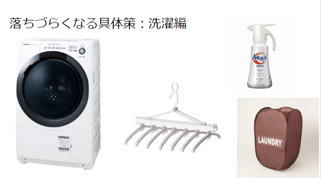 f:id:kumamk:20200321181711p:plain