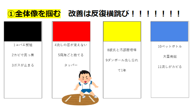 f:id:kumamk:20200321182929p:plain