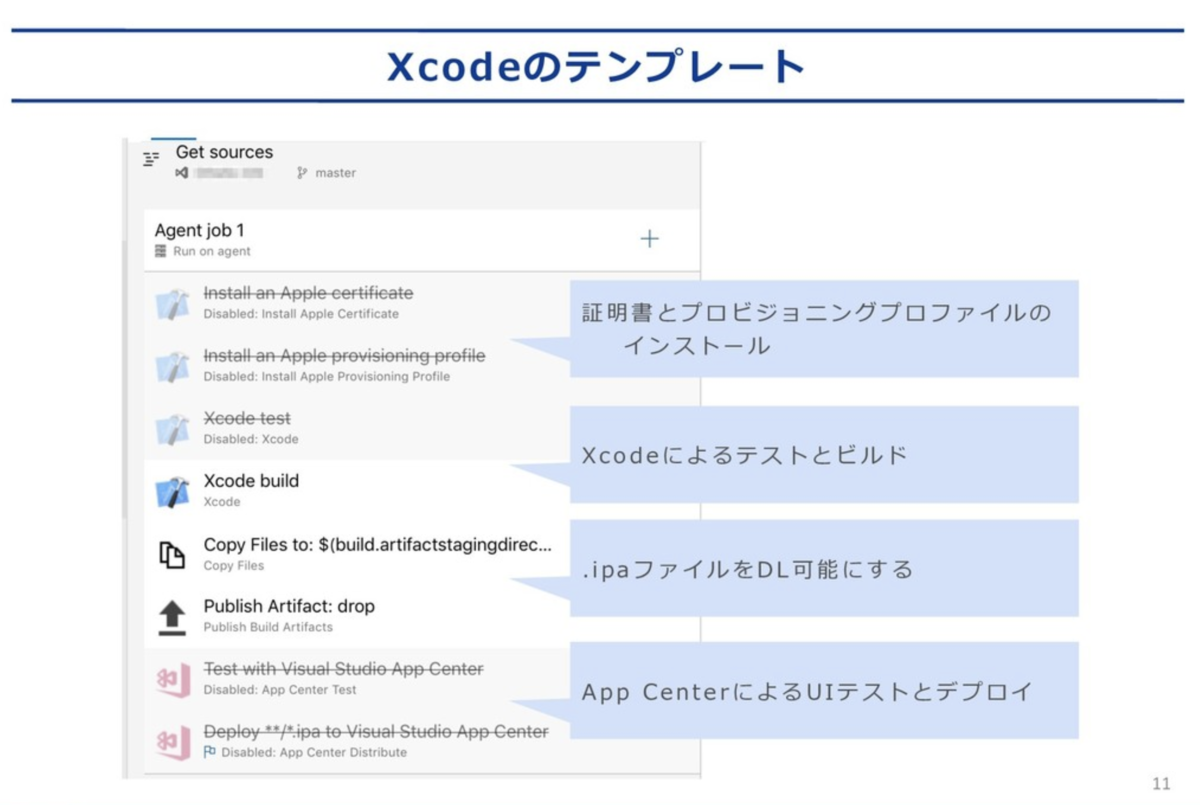 f:id:kumamotone:20190416112419p:plain