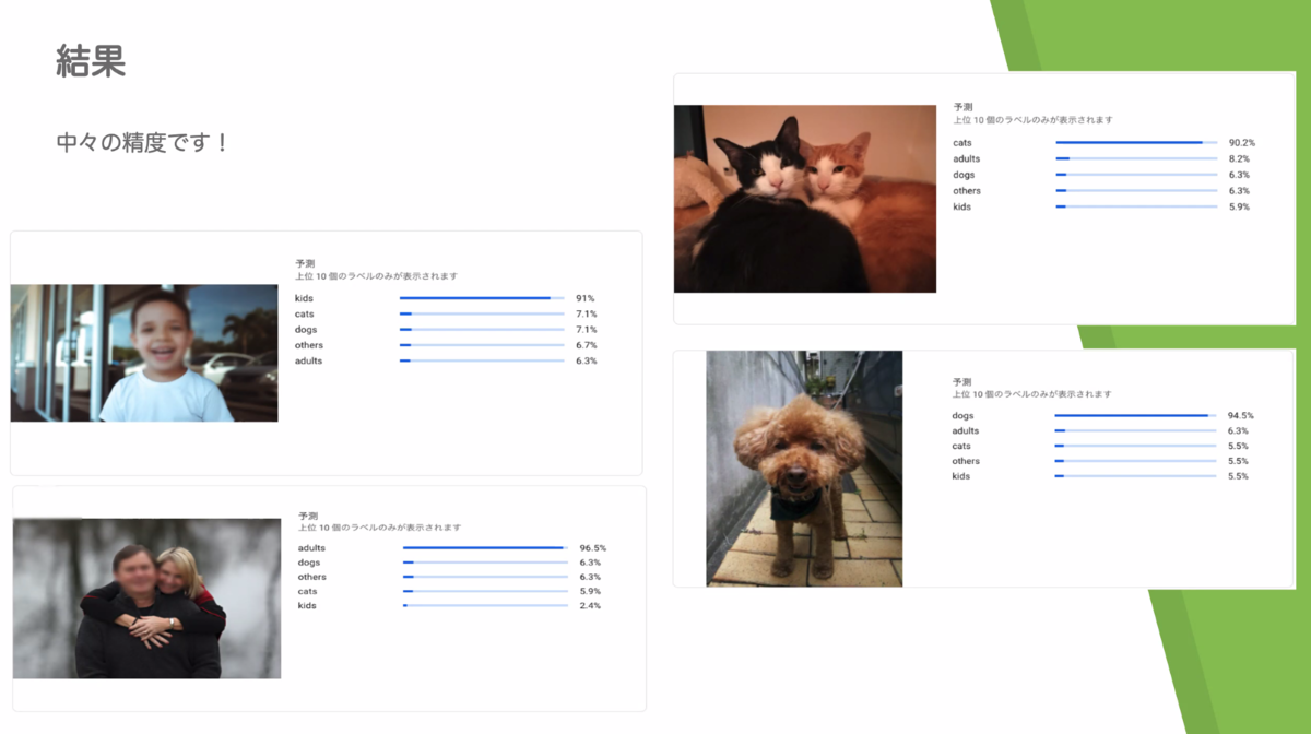 f:id:kumamotone:20200427202948p:plain f:id:kumamotone:20200427202948p:plain