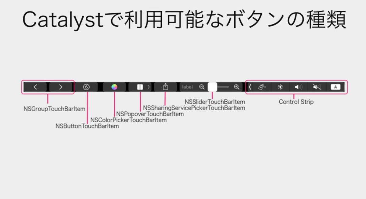 f:id:kumamotone:20200427205650p:plain f:id:kumamotone:20200427205650p:plain
