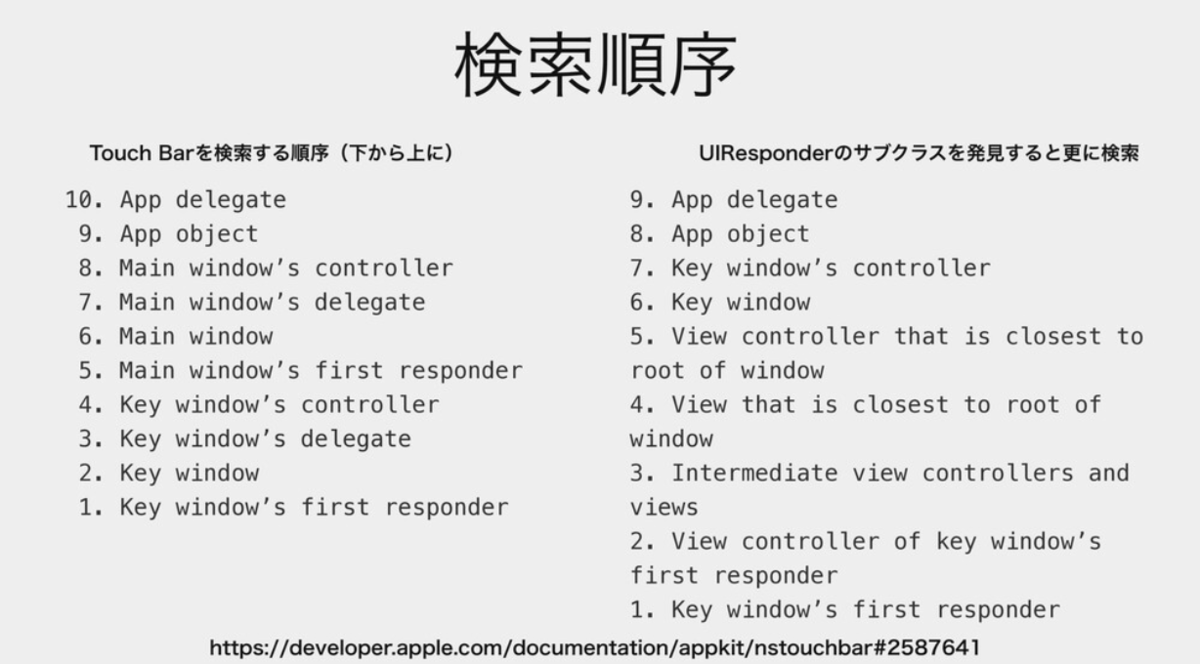 f:id:kumamotone:20200427210545p:plain f:id:kumamotone:20200427210545p:plain