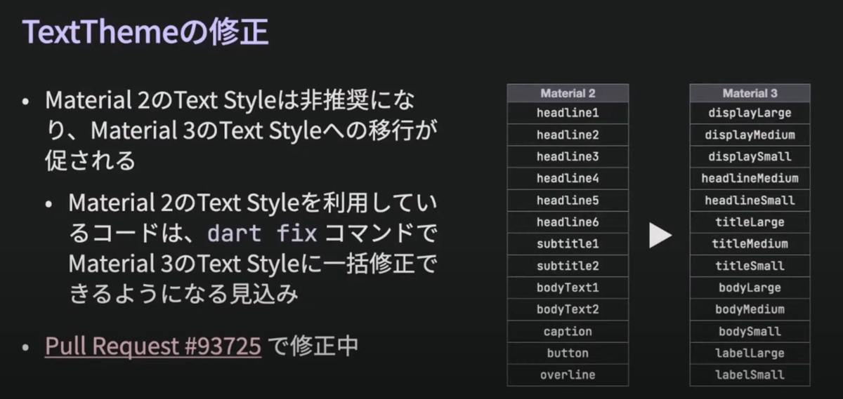 f:id:kumamotone:20211129231924p:plain