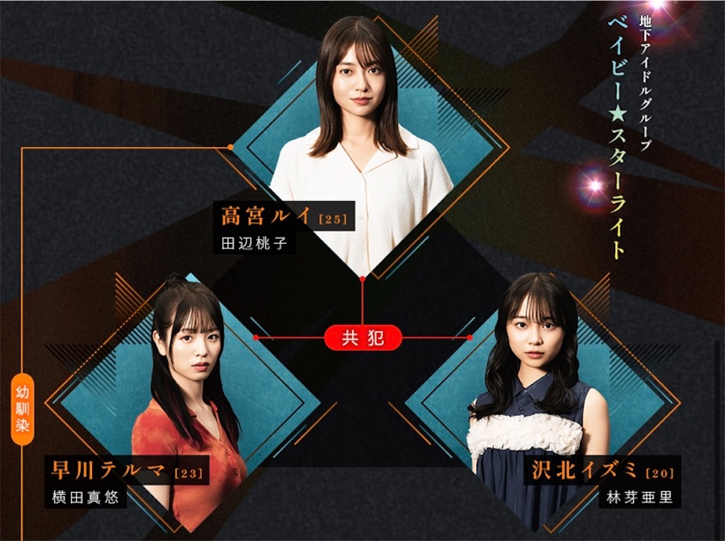 f:id:kumanego:20251129095253j:image f:id:kumanego:20251129095253j:image
