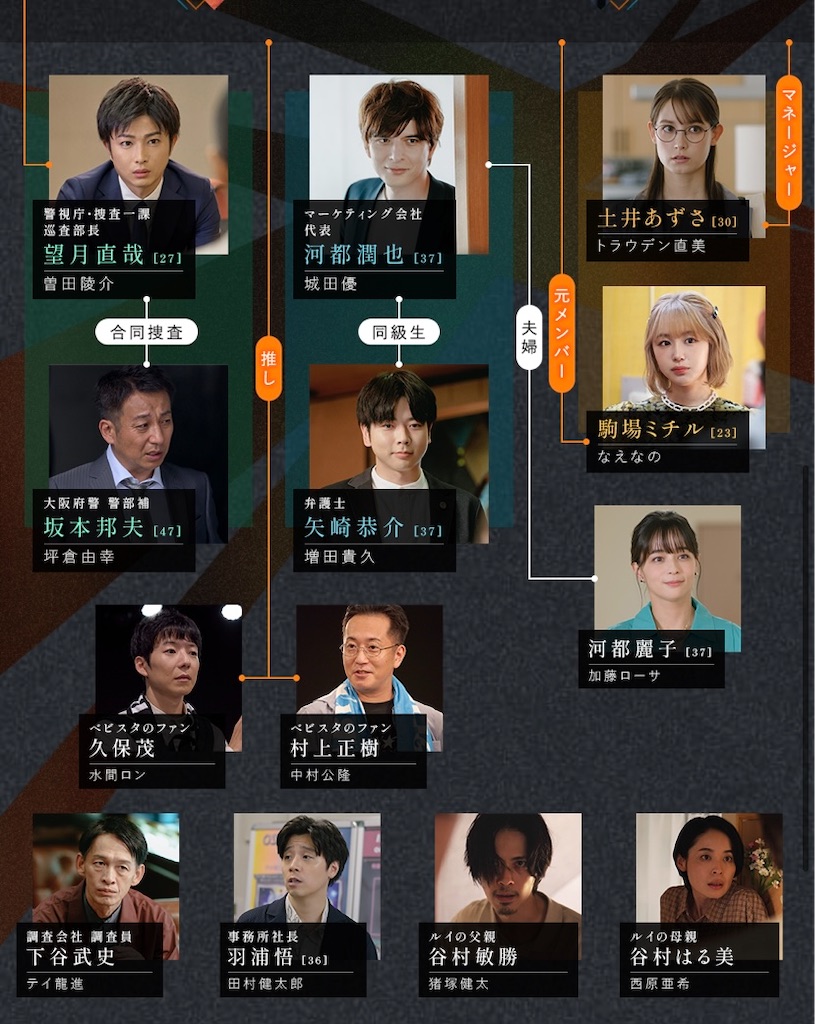 f:id:kumanego:20251129095255j:image f:id:kumanego:20251129095255j:image