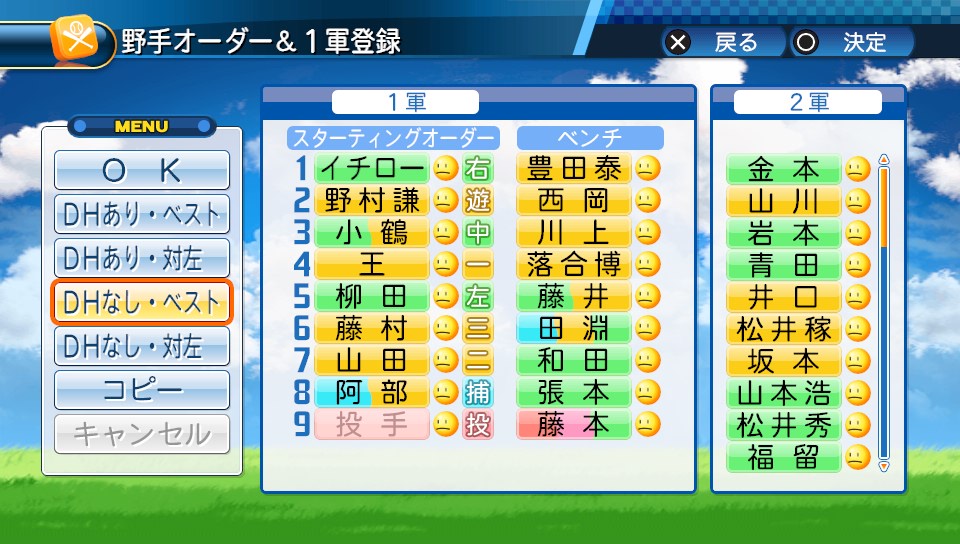 プロ野球 歴代ベストナイン 最強チーム プロ野球 歴代ベストナイン 最強チーム研究部
