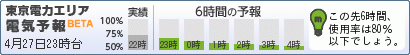 f:id:kumapo:20110427232736g:image