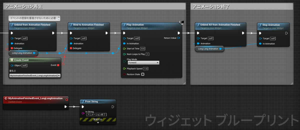Ue4 Umgアニメーションの終了イベントが呼び出されるタイミングをまとめました K Y さん しんちょくどーですか