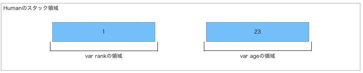 f:id:kumaskun:20200926222214p:plain f:id:kumaskun:20200926222214p:plain