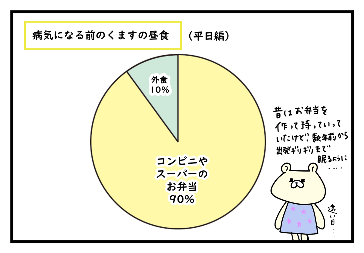 f:id:kumasukumasu:20190524154232j:plain