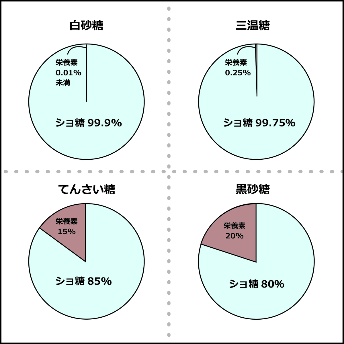 f:id:kumasukumasu:20190530154436j:plain