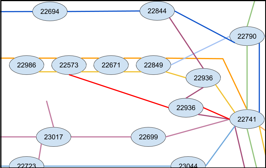 f:id:kumatira:20190204140228p:plain