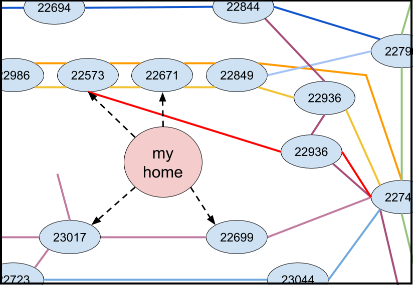 f:id:kumatira:20190204142412p:plain