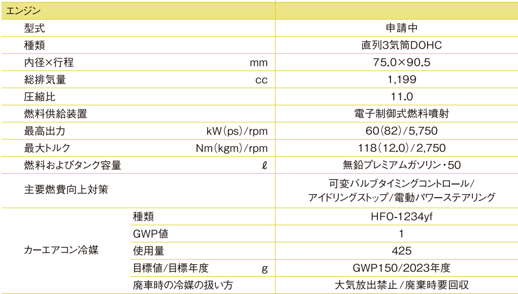 f:id:kumawo0017:20161011123036p:plain f:id:kumawo0017:20161011123036p:plain