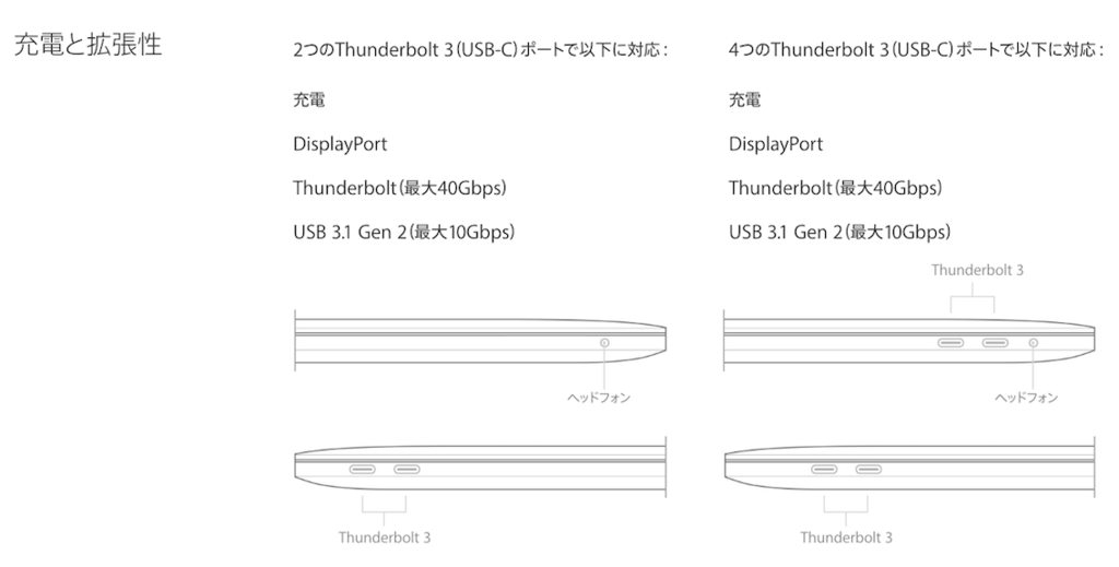 f:id:kumawo0017:20161028105444p:plain